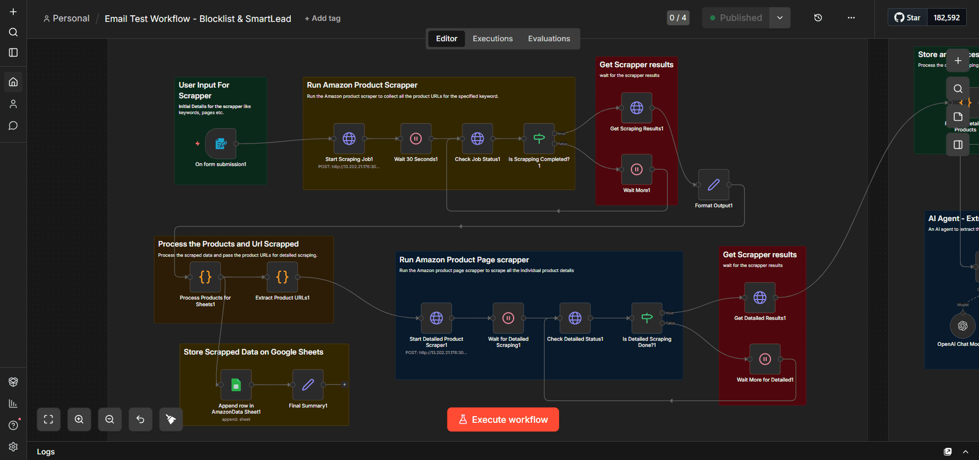 Amazon brand outreach automation pipeline