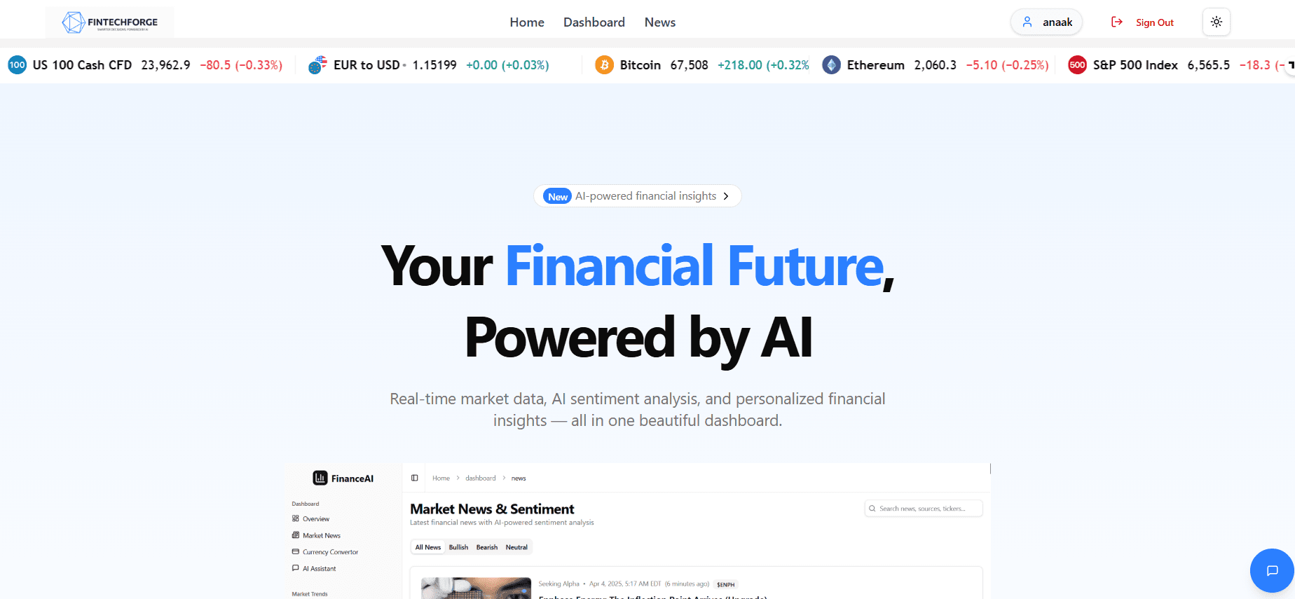 Financial dashboard with charts and data analytics